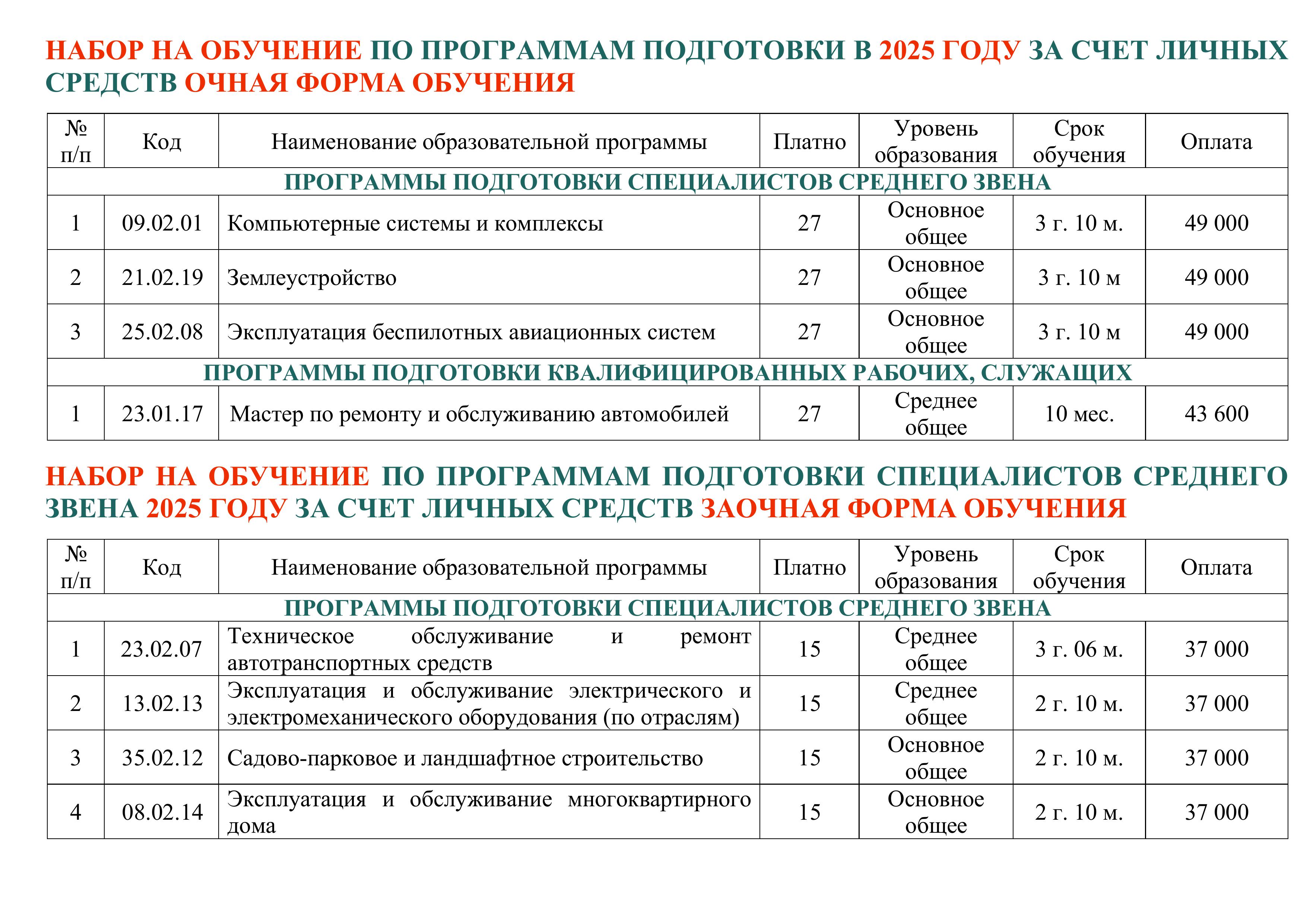 ППСЗ 2025 ПЛАТНО И ЗАОЧНО (1).jpg